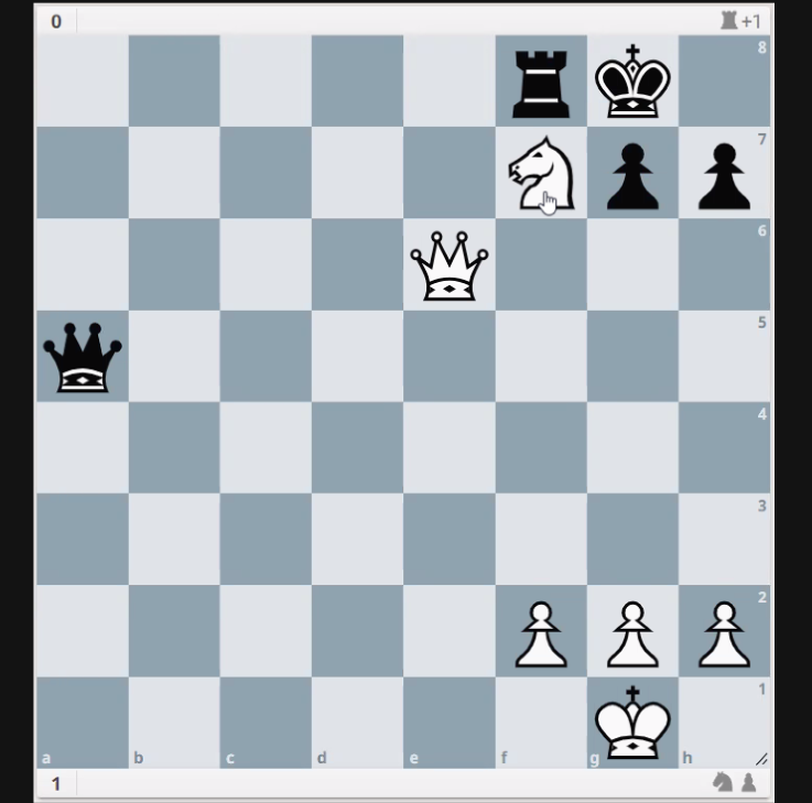 o que é teoria do xadrez｜TikTok Search