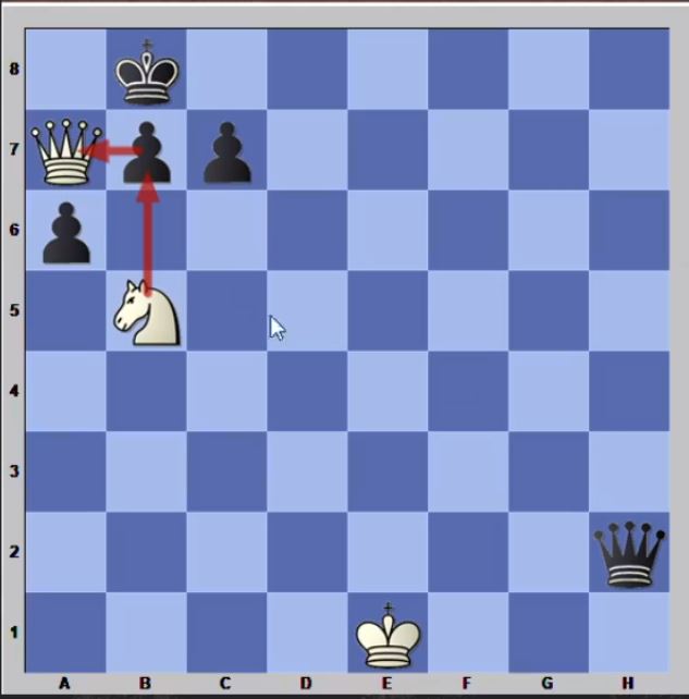 Oficina online de xadrez dá exemplos de mates históricos - SP Leituras