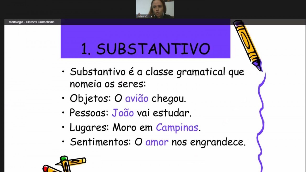 Gramática e Texto. Interações e aplicação ao ensino by Gramática